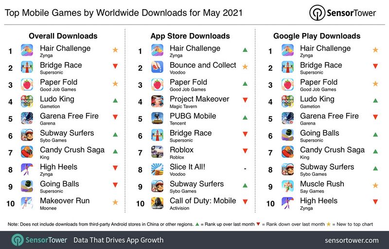 Play Online Casino UK Gamings at The Sun ports Play Online Casino UK Gamings at The Sun ports